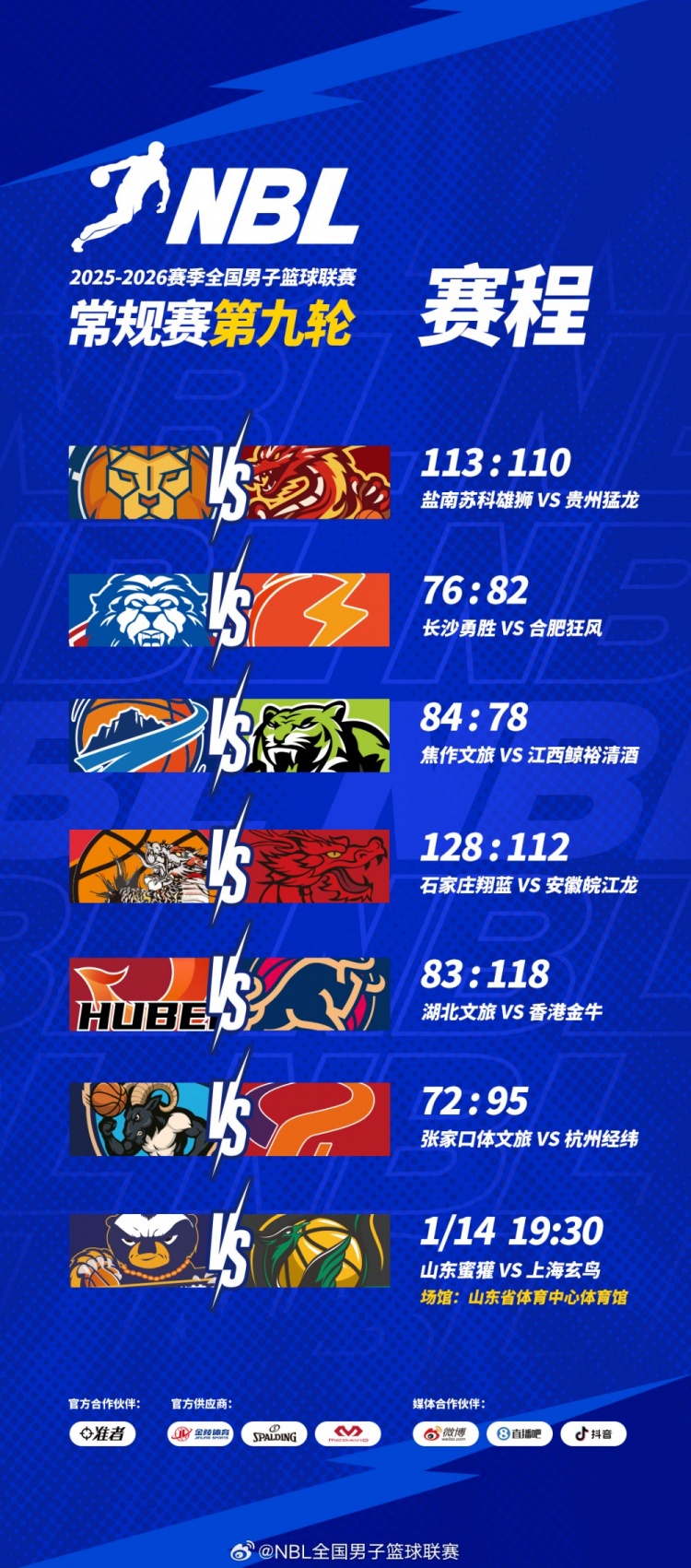 500彩票网官方首页-NBL常规赛第九轮结束了第二天的较量 今天还将进行一场比赛!